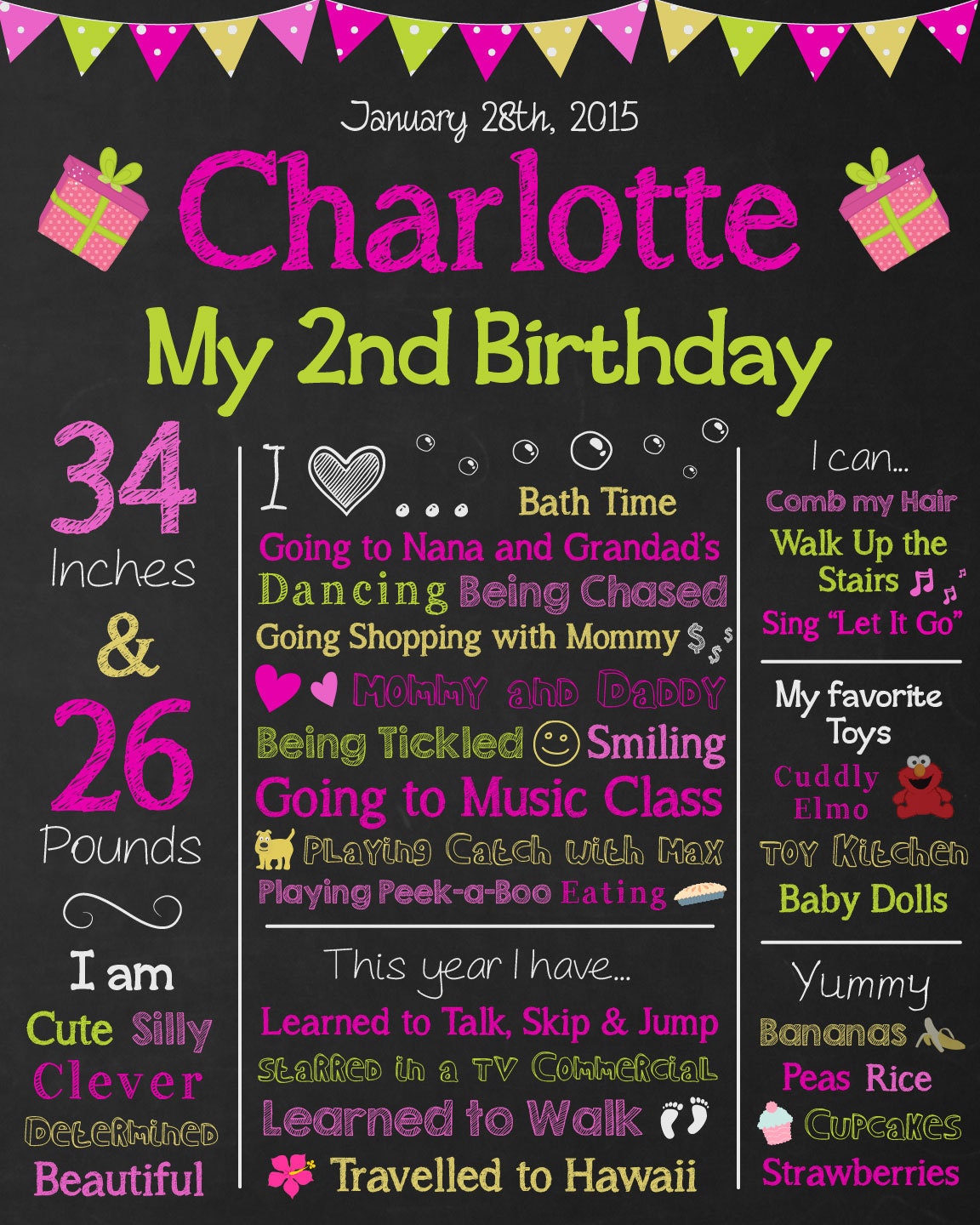 2nd Birthday Chalkboard Sign for Second Birthday by ChalkyPrints