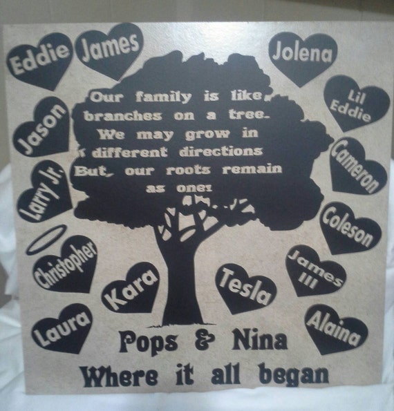 Items similar to Decorative family tree 16x16 on Etsy