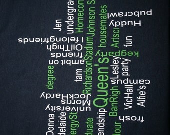 Popular items for wordle on Etsy