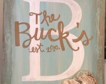 Popular items for name wall decor on Etsy