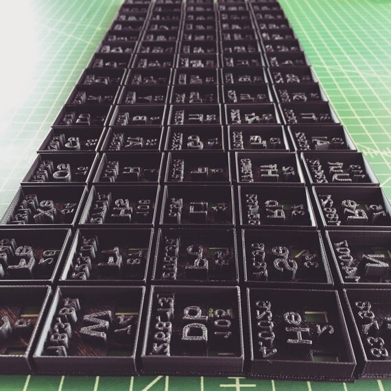 table periodic xn of Elements Pick Periodic Table Cutter 1 Any Cookie part Cutter