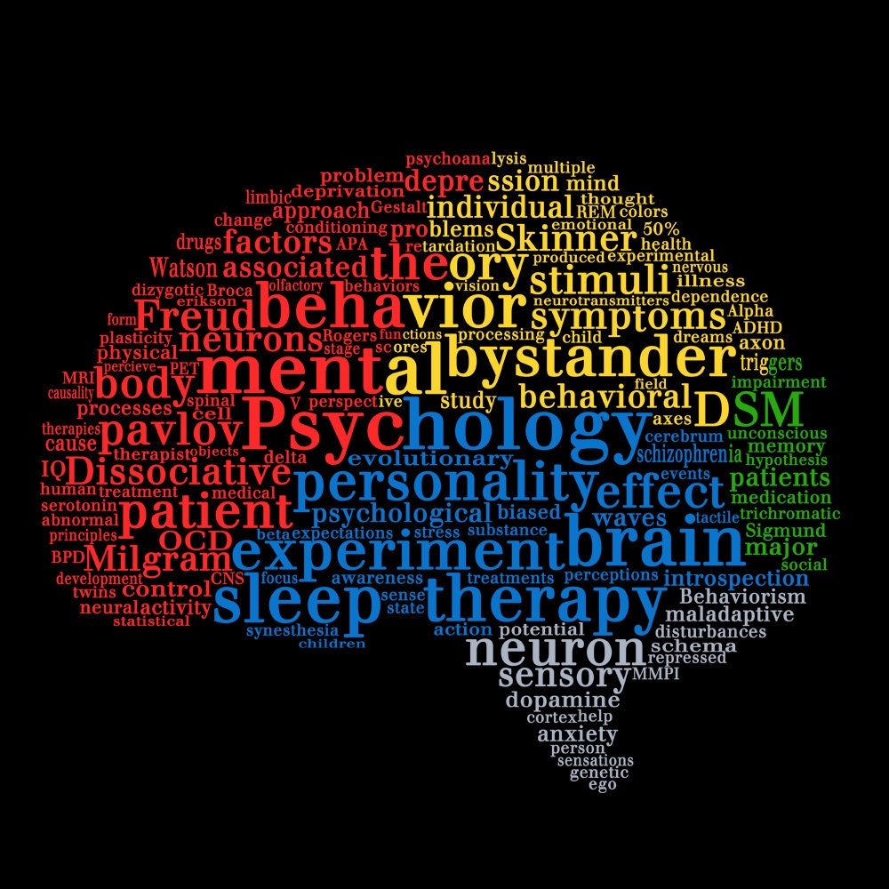 psychology-word-cloud-tshirt-psychological-teacher-professor