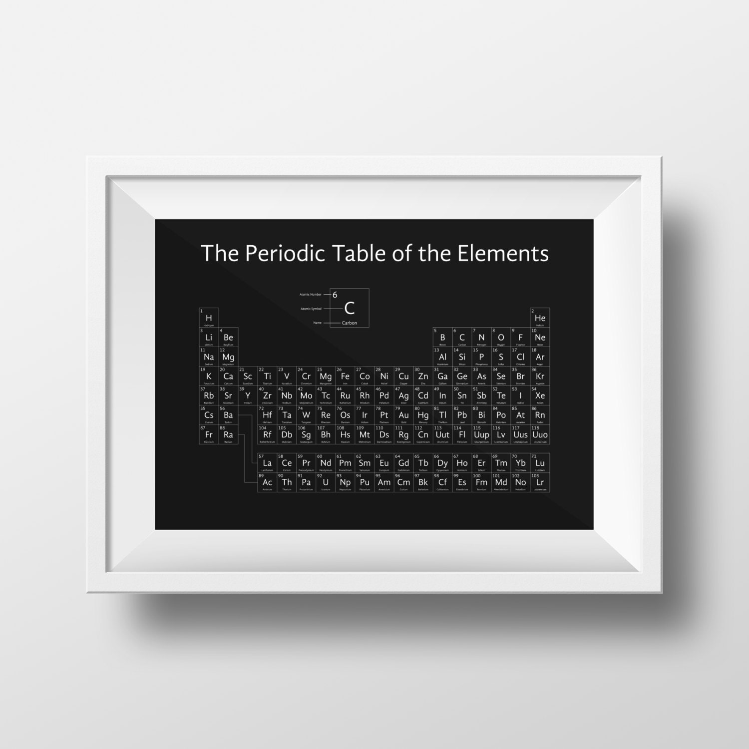 Periodic Table of the Elements Wall Art Poster