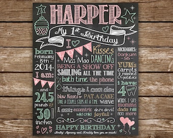 1st Birthday Chalkboard, First Birthday Chalkboard, Chalkboard printable poster, Birthday Chalkboard, Baby's First Birthday