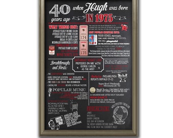 Personalized 40th Birthday Poster design file, 1975 or 1976 Events, 1975 Year in Review - Milestone Birthday, High Resolution Digital File