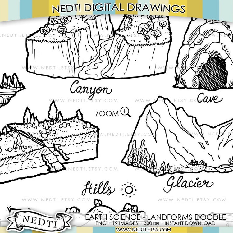 Earth Science Landforms Volcano Island Canyon Hand Drawn By Nedti