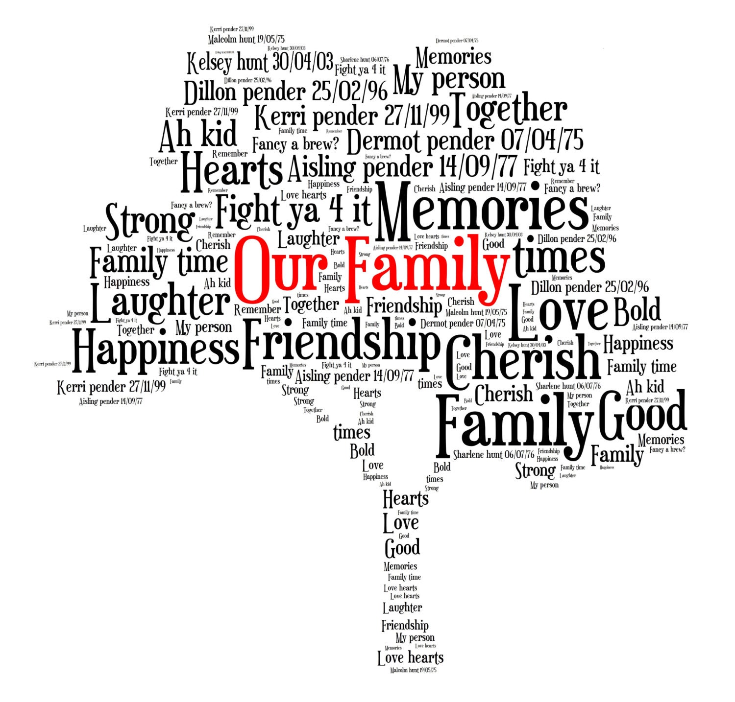 Personalised Word  Art FAMILY  TREE  Print ideal for Birthdays