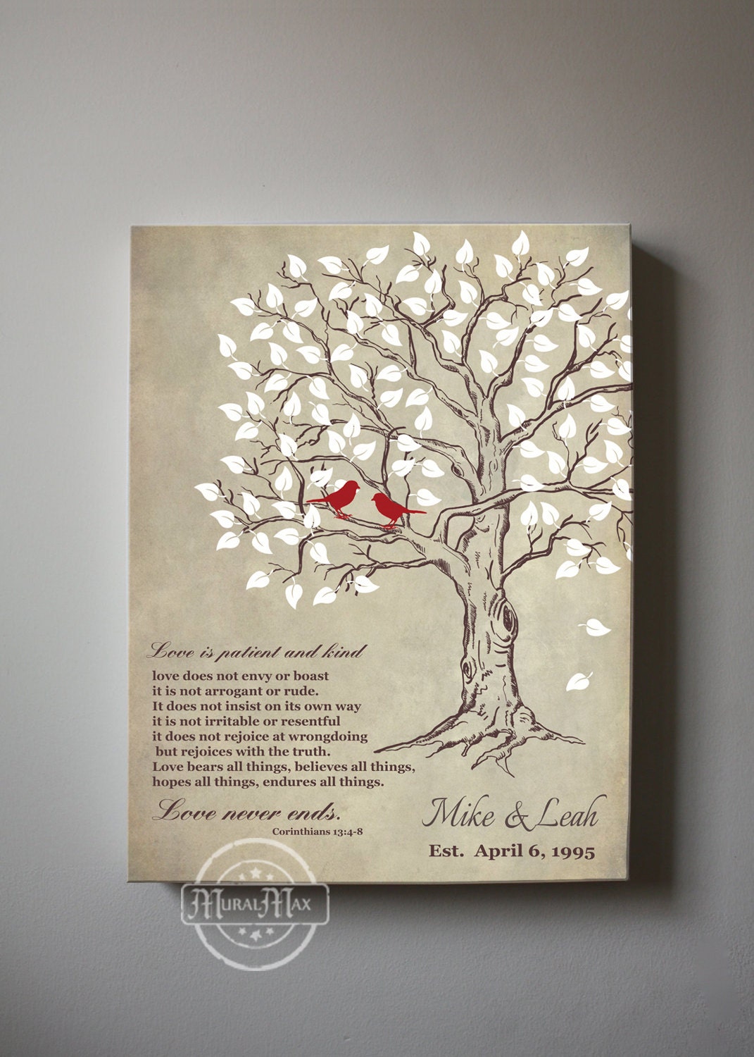 Personalized Family Tree Wall Art canvas art love is patient love is kind family tree with Personalized Family Tree Wall Art canvas art love is patient love is kind family tree with