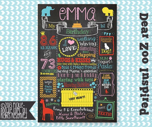 Dear Zoo Birthday Chalkboard Zoo Party Dear Zoo Party