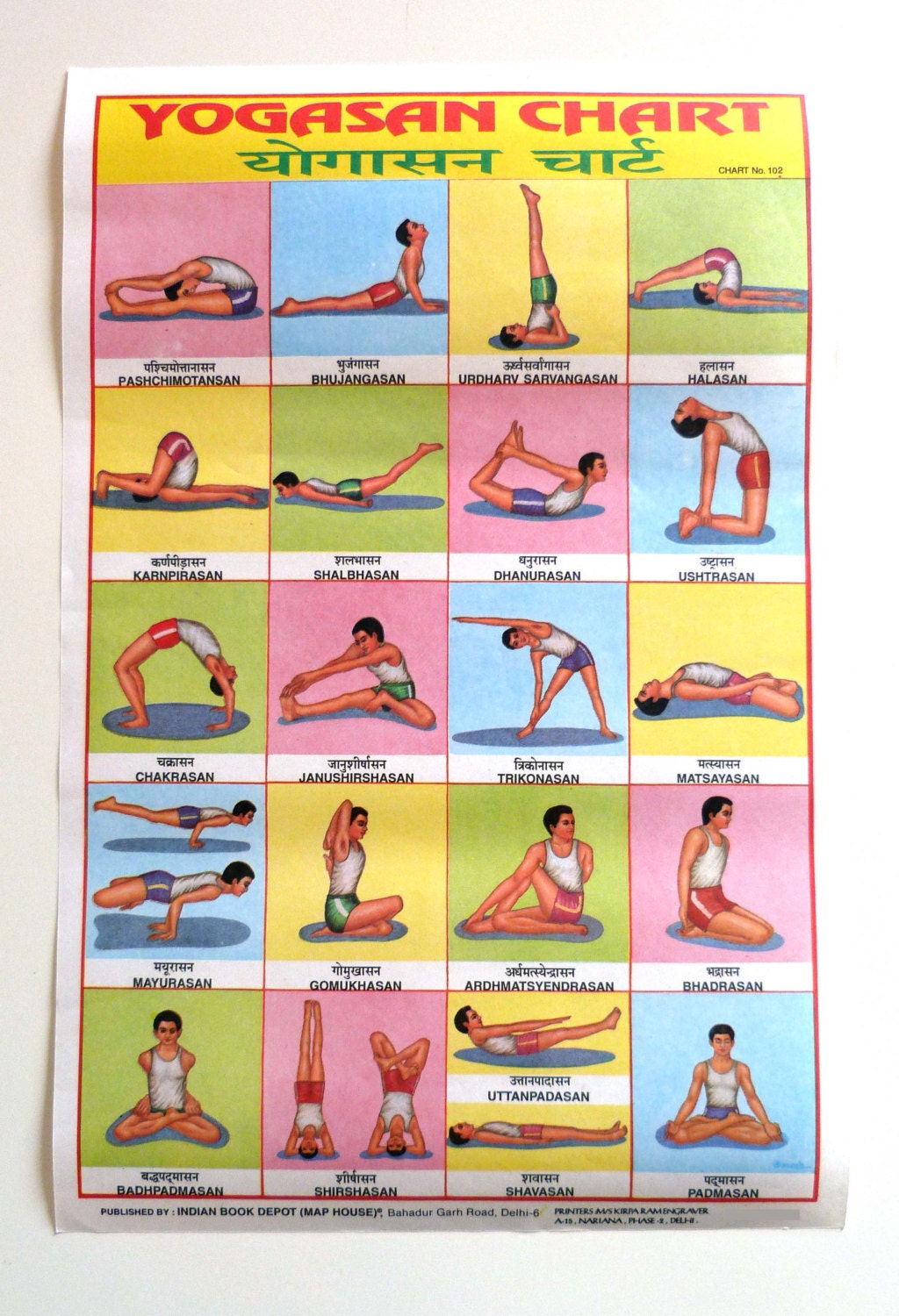 Vintage Retro Indian School Posters YOGASAN CHART Old