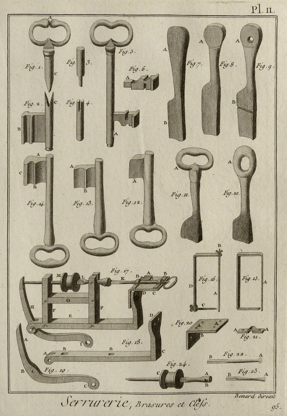 1779 Antique print of KEYS different types. 237 years old