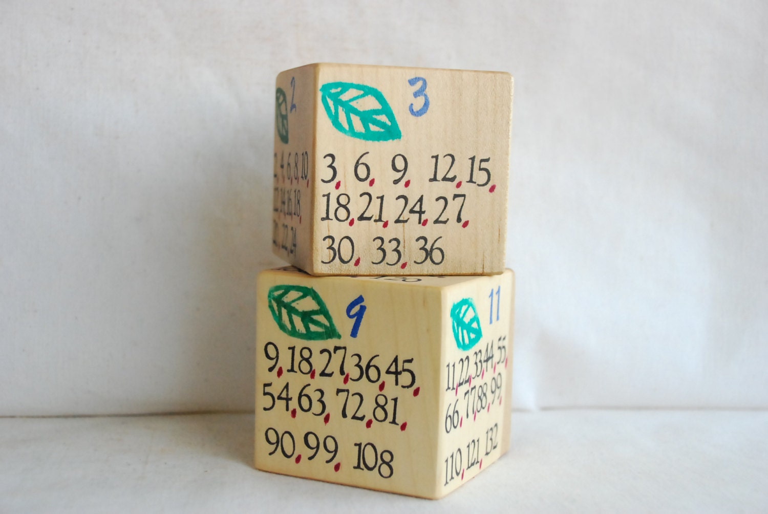 multiplication-cubes