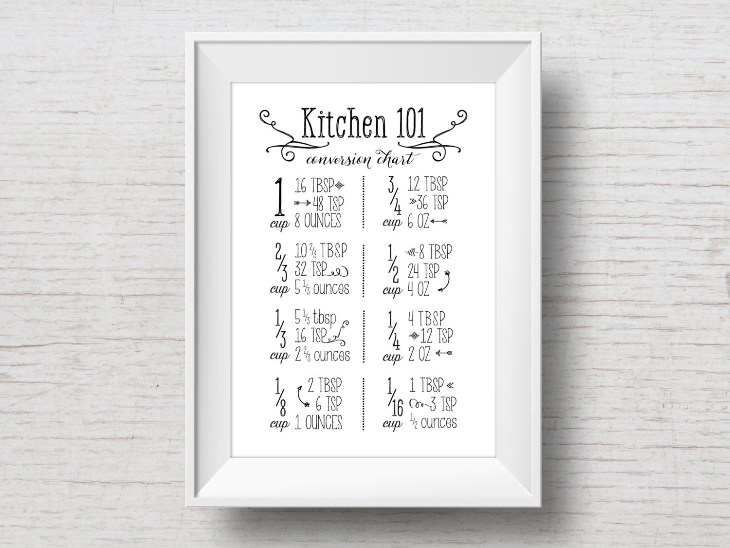 Kitchen 101 // Baking Conversion Chart // Cooking by LAShepherd