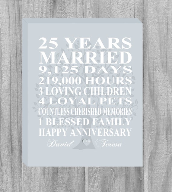 CANVAS Personalized 25th Anniversary Gift by PrintsbyChristine