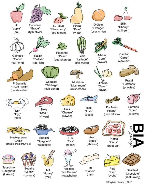 Items similar to Bia (1) Doodle as Gaeilge - Food (1) Doodle in Irish ...