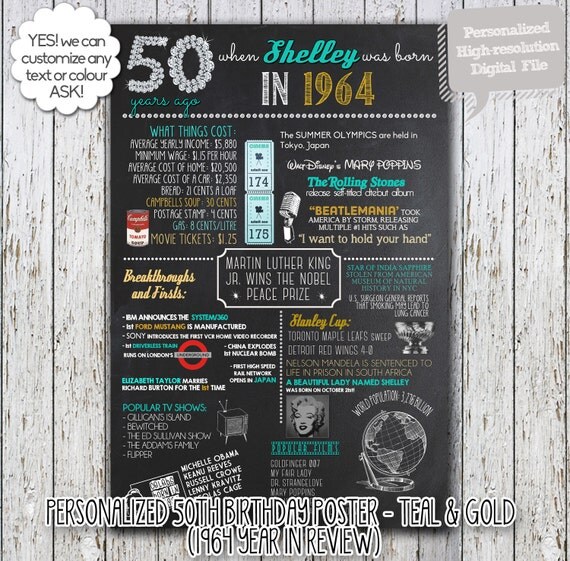 Items similar to Personalized 50th Birthday Poster, 1964 Poster, What