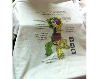 anatomy of a creeper shirt