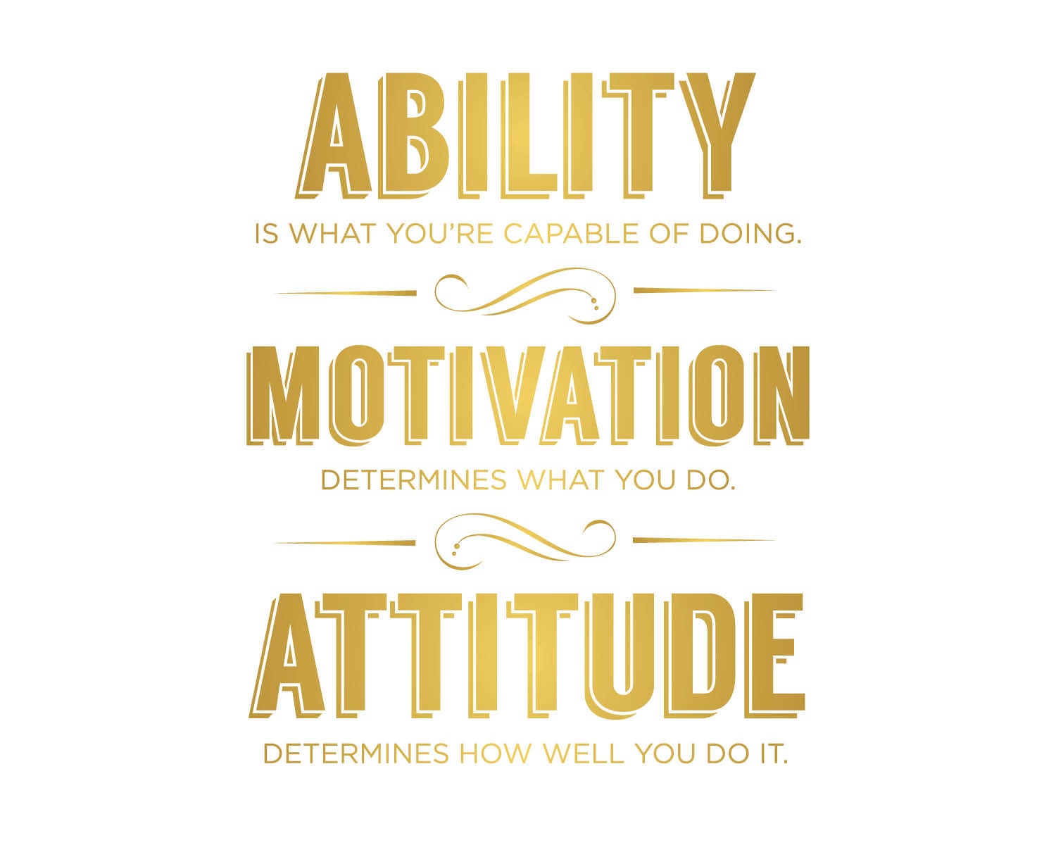 Ability Motivation and Attitude 10 x 8 Inspirational