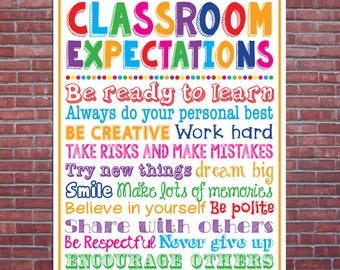 Cafeteria Lunchroom Rules Expectations Sign Poster School