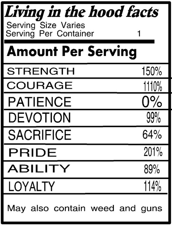 Funny Nutrition Facts Generator