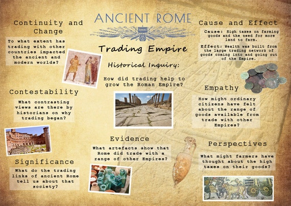 Trading system in ancient rome