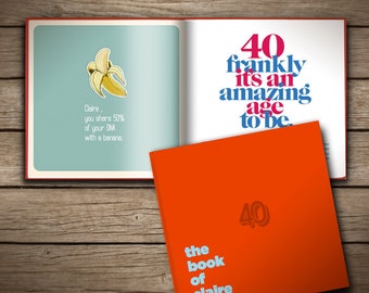 40th Birthday Gift Personalized Book of Everyone