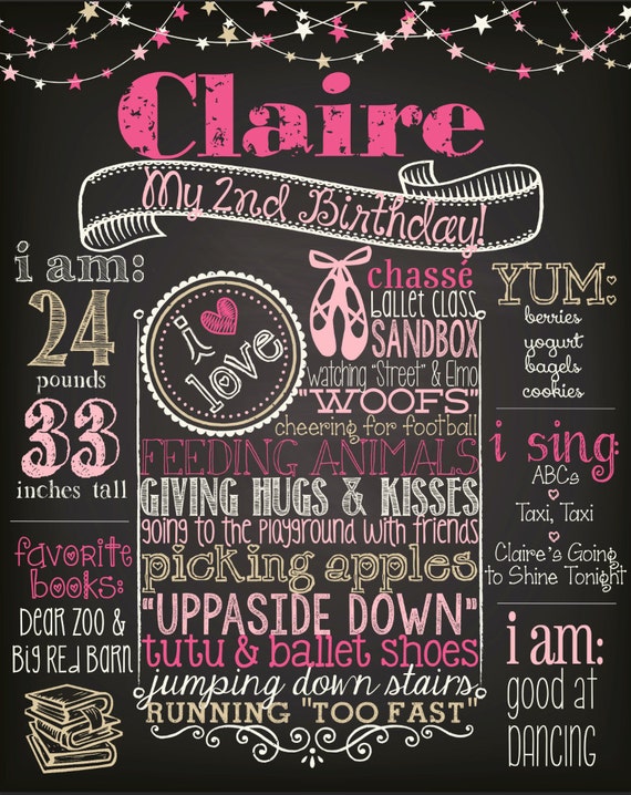 Customized Chalkboard Second 2nd Birthday by BestDayEverGraphics