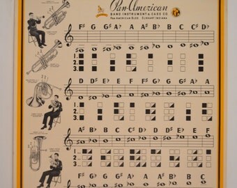 Mellophone Chart