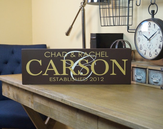 Personalized Family Name Sign Last Name Sign Family Established Sign: Hand Painted 7 x 22