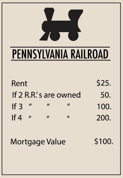 Monopoly Inspired Pennsylvania Railroad Poster Game Print