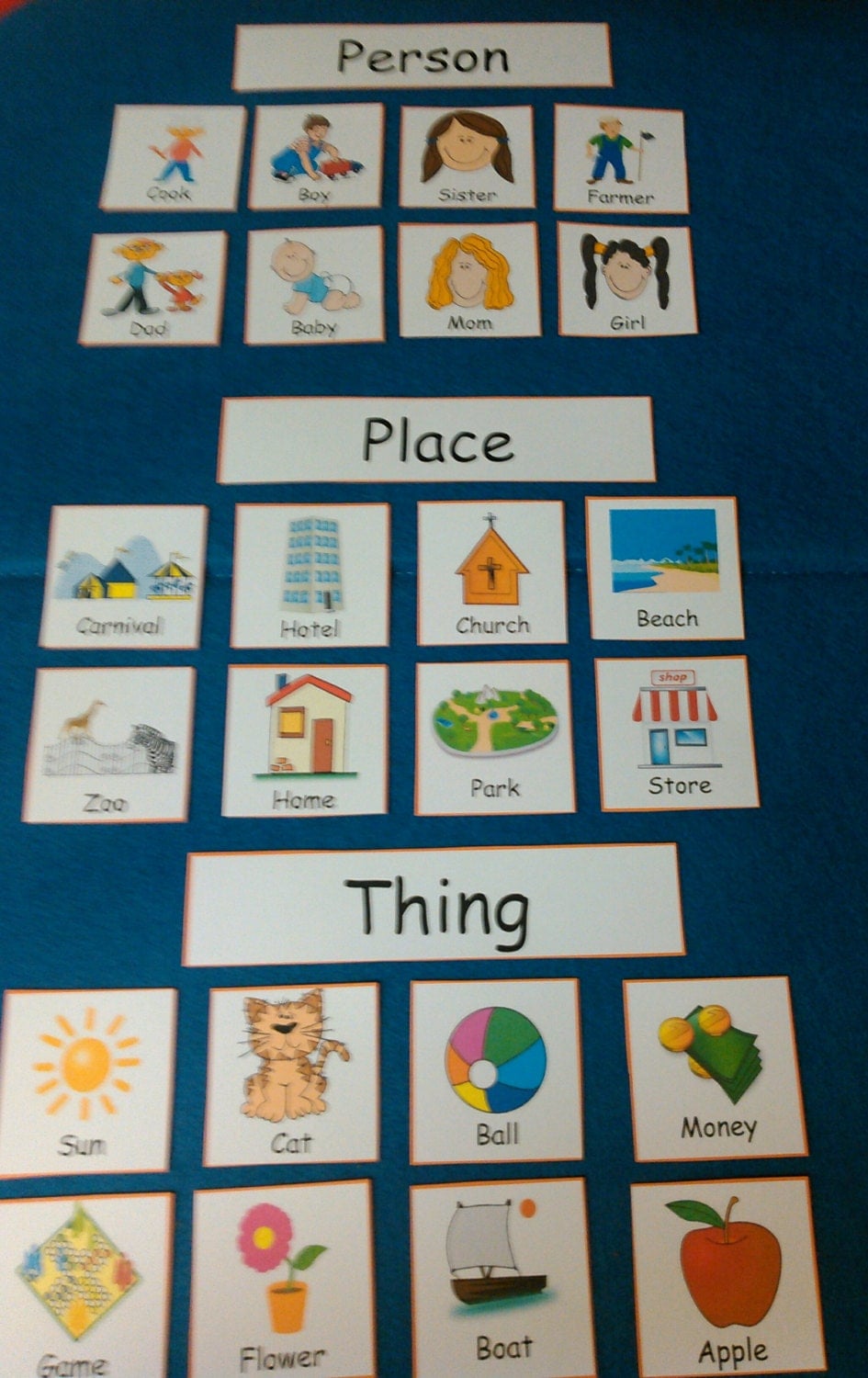 nouns-grouping-sorting-person-place-or-thing-laminated