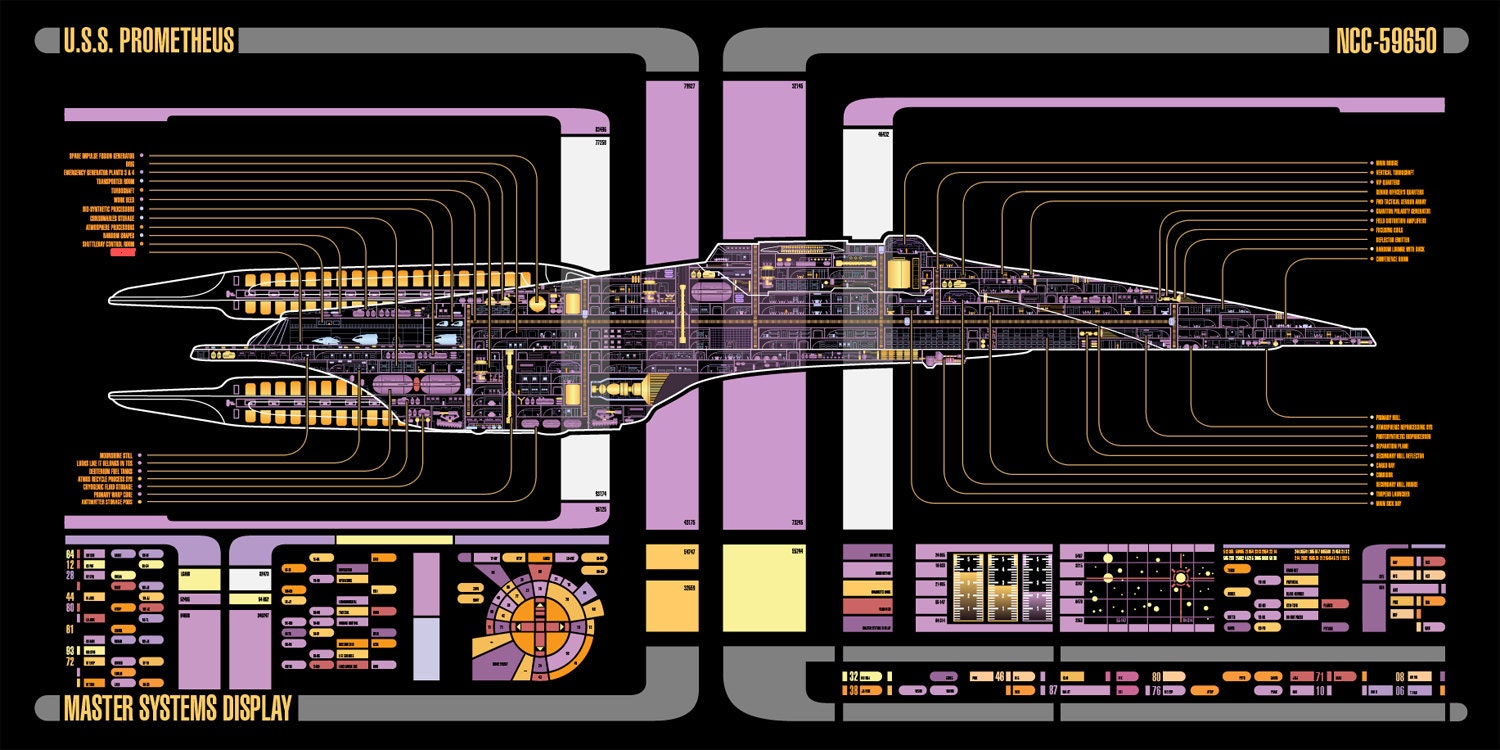 USS Prometheus Master Systems Display