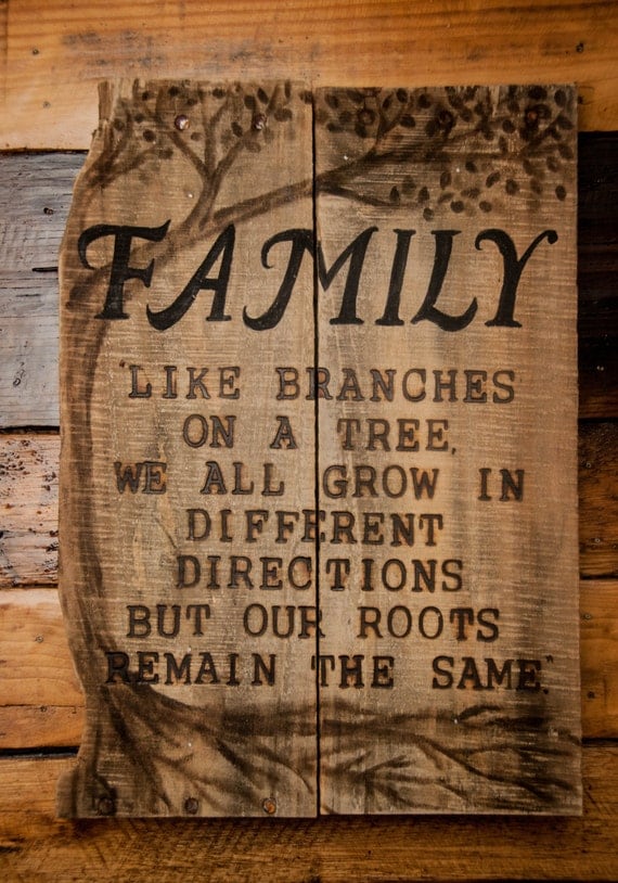 Custom family sign Family tree Family name sign Gift for mom Personalized family sign Family sign wood Family sign home decor Trending