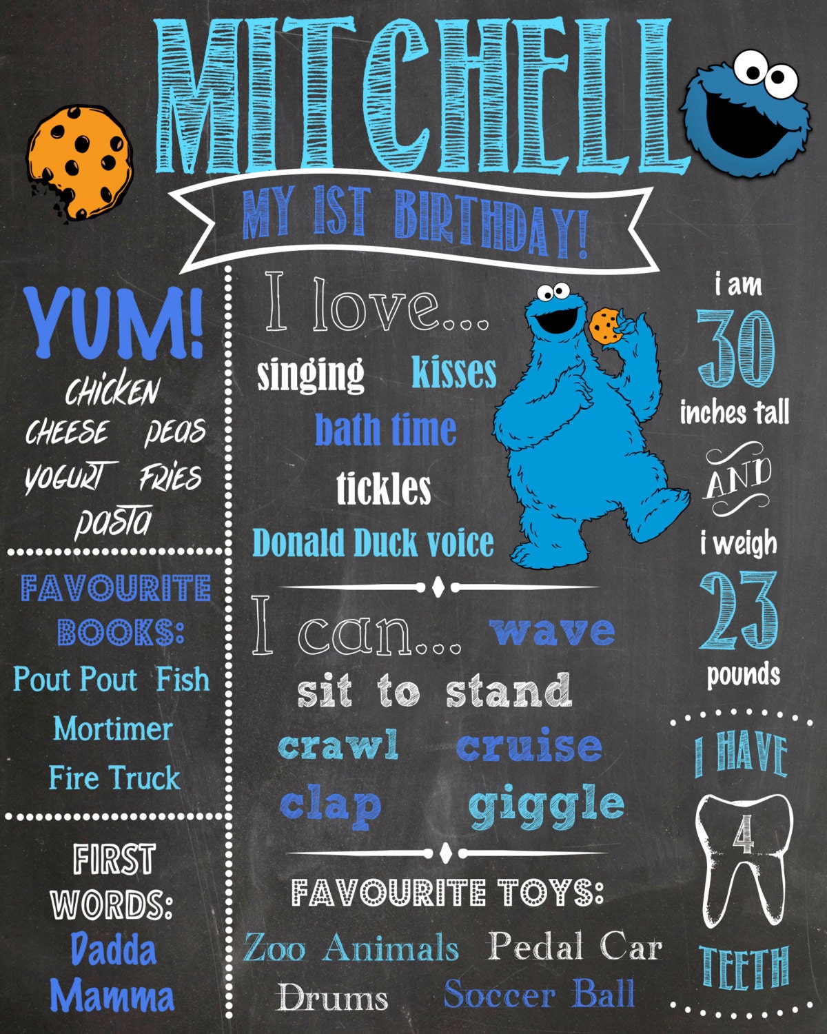 Cookie Monster Printable Birthday Chalkboard by RevelStudioInc