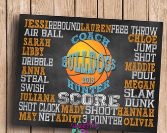 Customized Basketball coach gift, DIGITAL IMAGE, personalized basketball gift, basketball subway art, coach art, coach print, chalkboard art