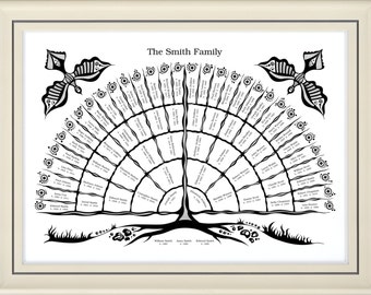 limited offer 3 digital family tree templates a set of 6