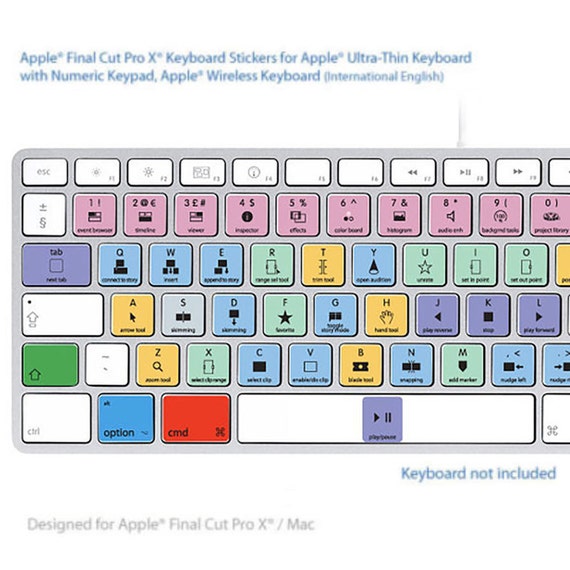 final cut pro keyboard shortcuts cheat sheet