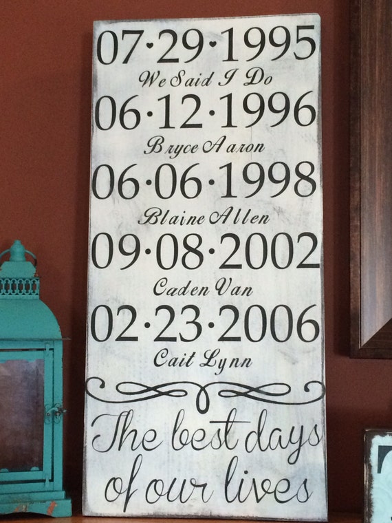 The best days of our lives wood sign Personalized Custom The best days of our lives wood sign Personalized Custom