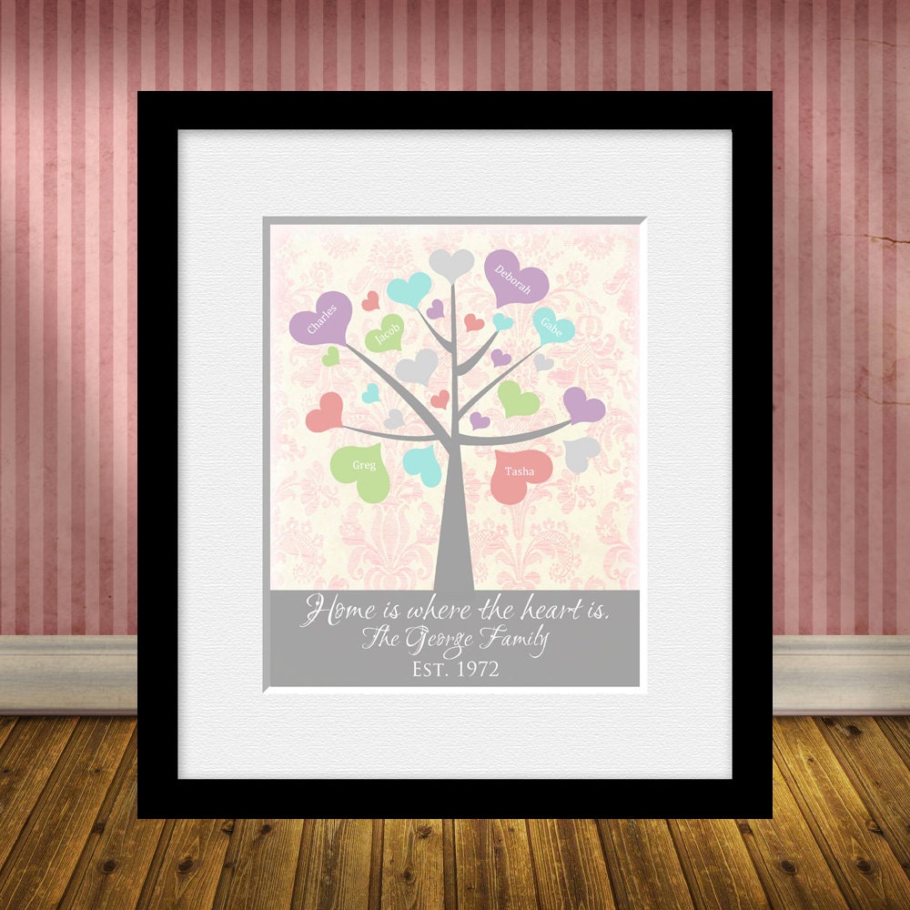 Heart Family Tree Mother's Day Gift Family Tree Home is