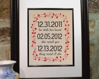 2nd Anniversary Gift for Her, cotton anniversary gift, Anniversary gift for her, Bridal Shower Gift, Wedding Shower Gift for Bride(ana104)