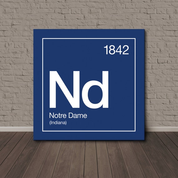 Notre Dame Periodic Table Canvas Wall Art