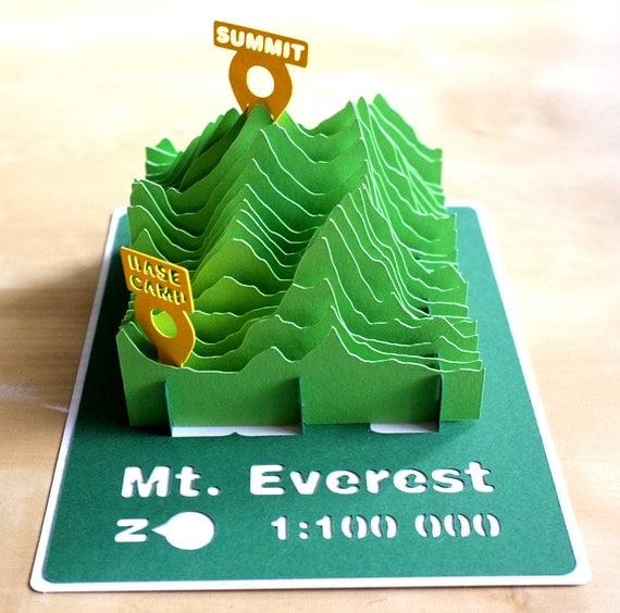 Nepal Mount Everest