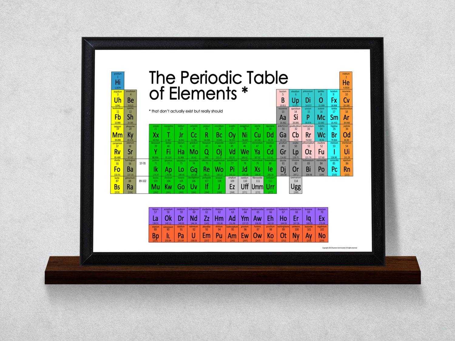 funny-geeky-periodic-table-of-elements-made-by-neuronsnotincluded