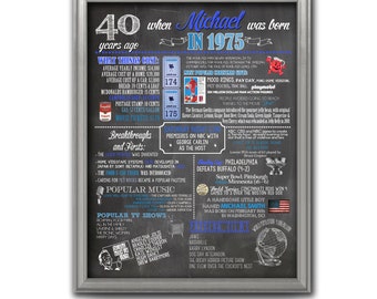 Personalized 40th Birthday Poster, 1975 Events, 1975 Year in Review - blue - Milestone Birthday, Anniversary High Resolution Digital File