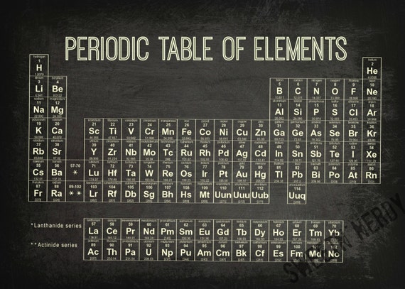 Chalkboard Periodic Table by sweetnnerdyprints on Etsy