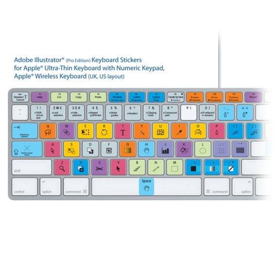 adobe illustrator keyboard shortcuts end drawing curbe