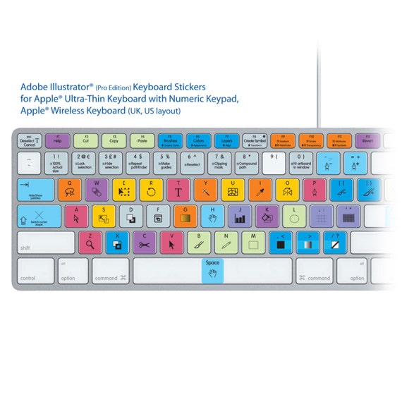 adobe illustrator keyboard shortcuts exit isolation