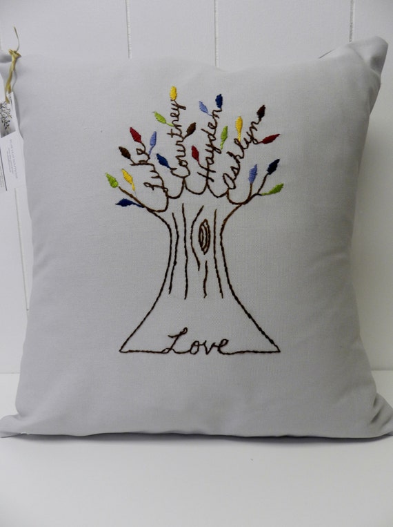 Personalized Family Tree pillow cover
