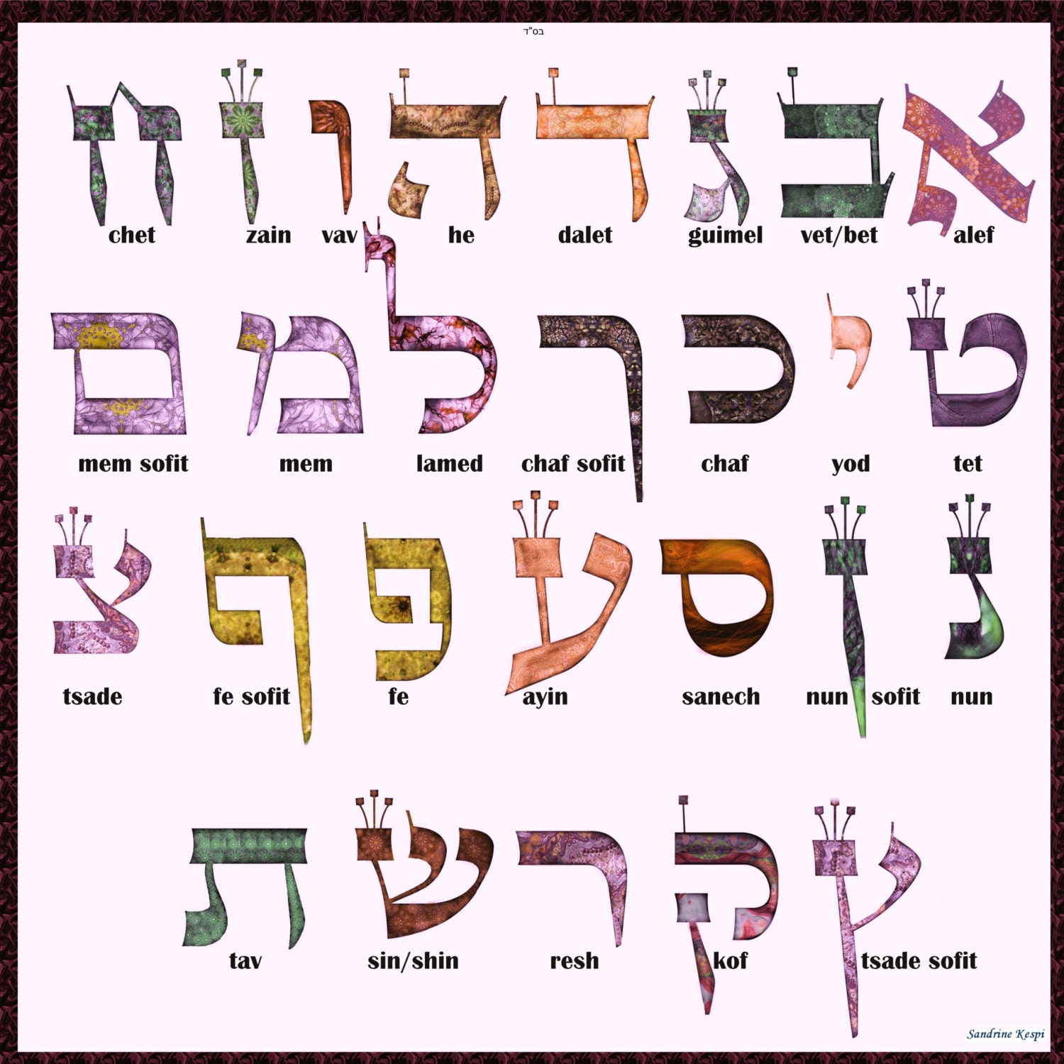 НУН софит буква еврейского алфавита