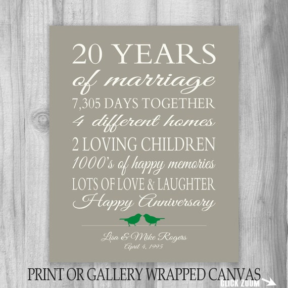 20 Year Anniversary Gift 20th Anniversary Art Print